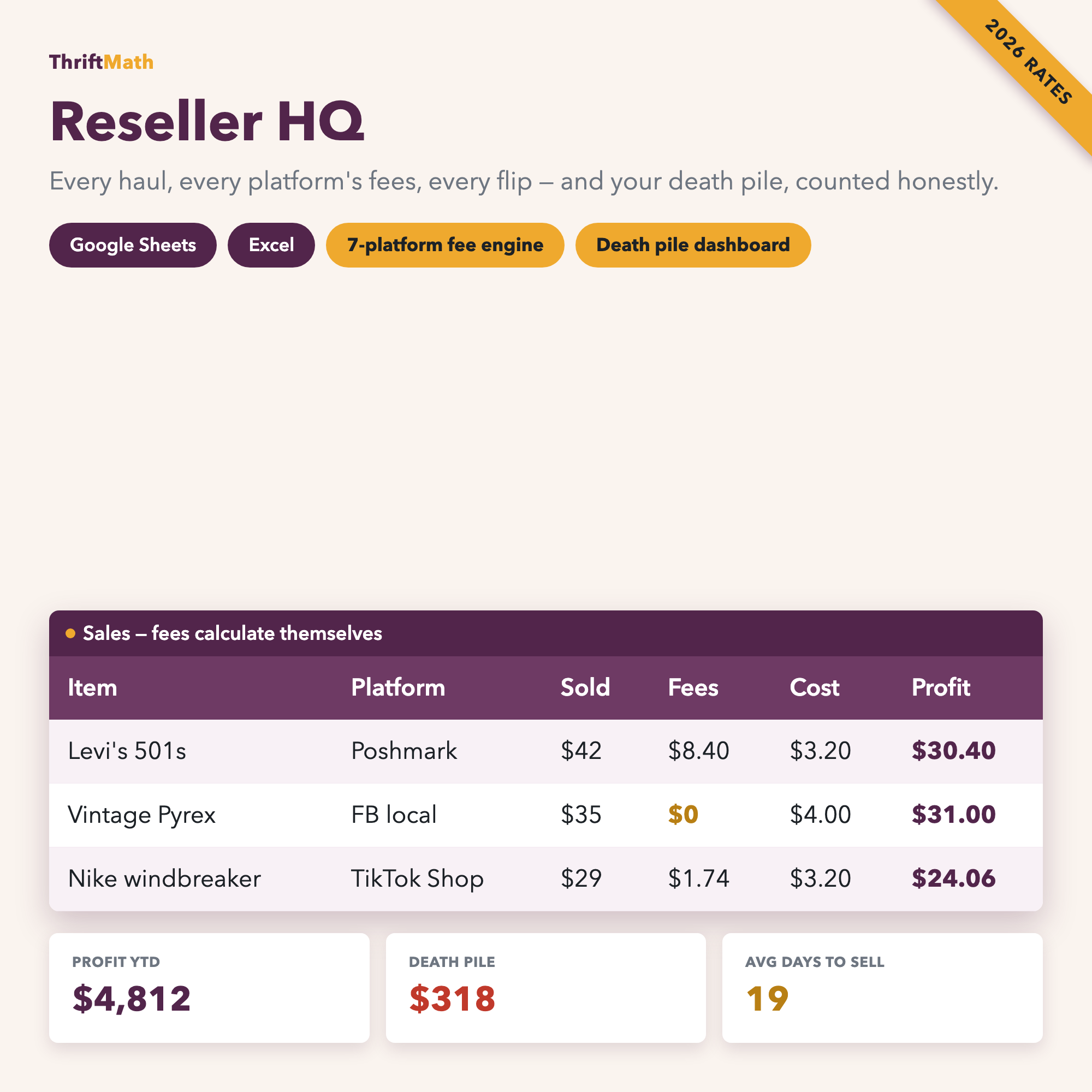 Reseller HQ